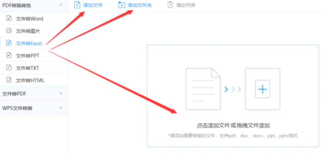 www.c7.com使用讲解 - 选择文件格式